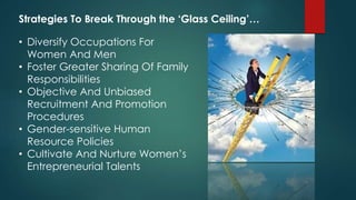 Strategies To Break Through the ‘Glass Ceiling’… 
• Diversify Occupations For 
Women And Men 
• Foster Greater Sharing Of Family 
Responsibilities 
• Objective And Unbiased 
Recruitment And Promotion 
Procedures 
• Gender-sensitive Human 
Resource Policies 
• Cultivate And Nurture Women’s 
Entrepreneurial Talents 
 