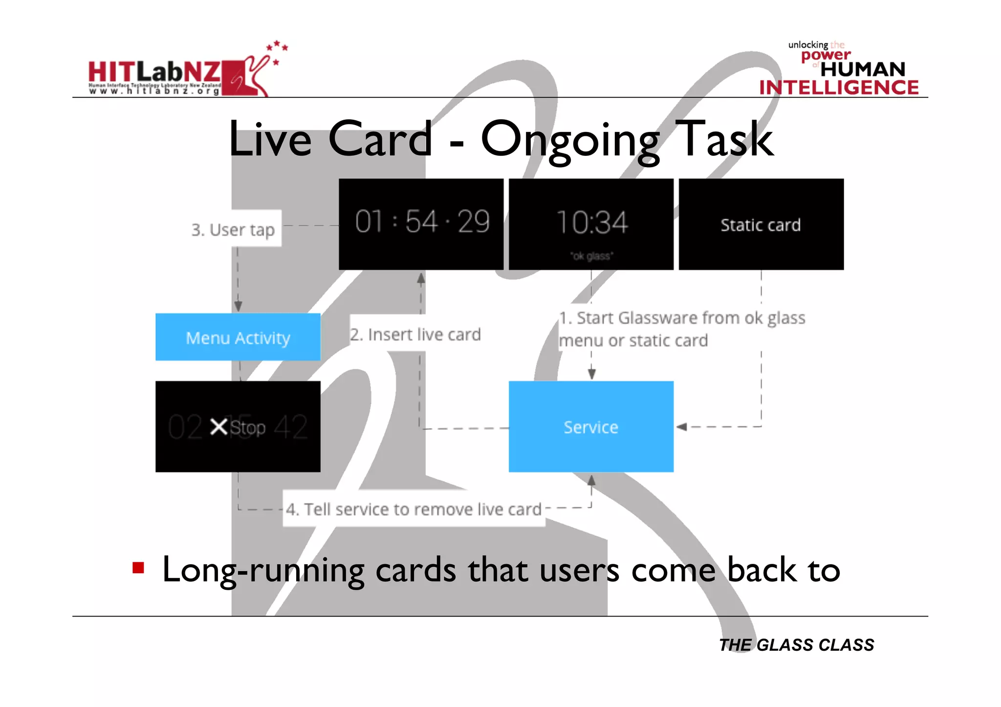 THE GLASS CLASS
Live Card - Ongoing Task
  Long-running cards that users come back to
 
