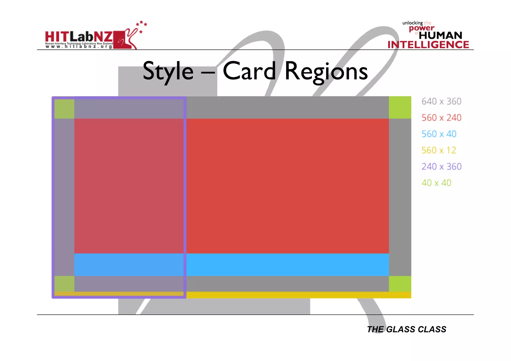 THE GLASS CLASS
Style – Card Regions
 