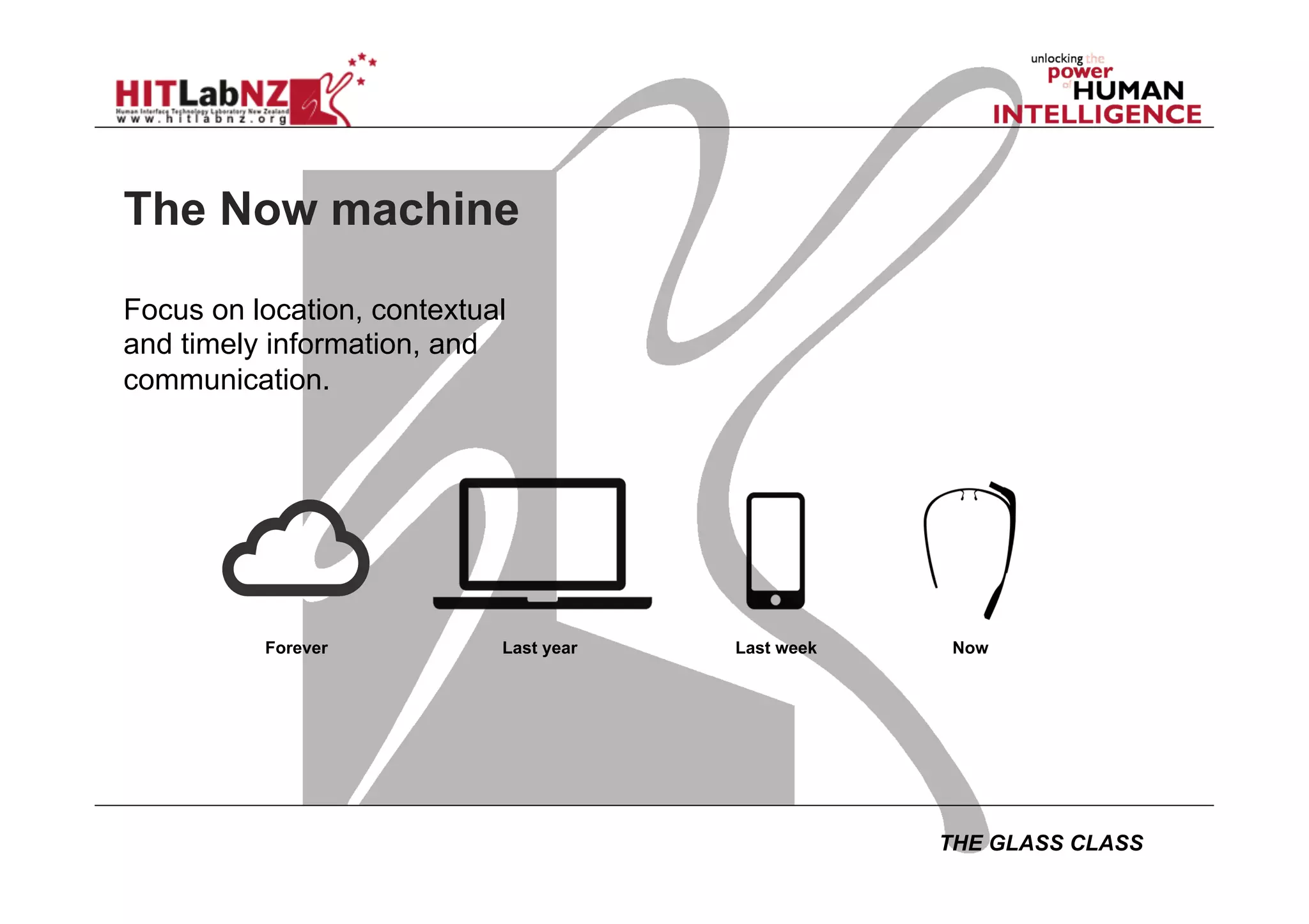 THE GLASS CLASS
Last year Last week NowForever
The Now machine
Focus on location, contextual
and timely information, and
communication.
 