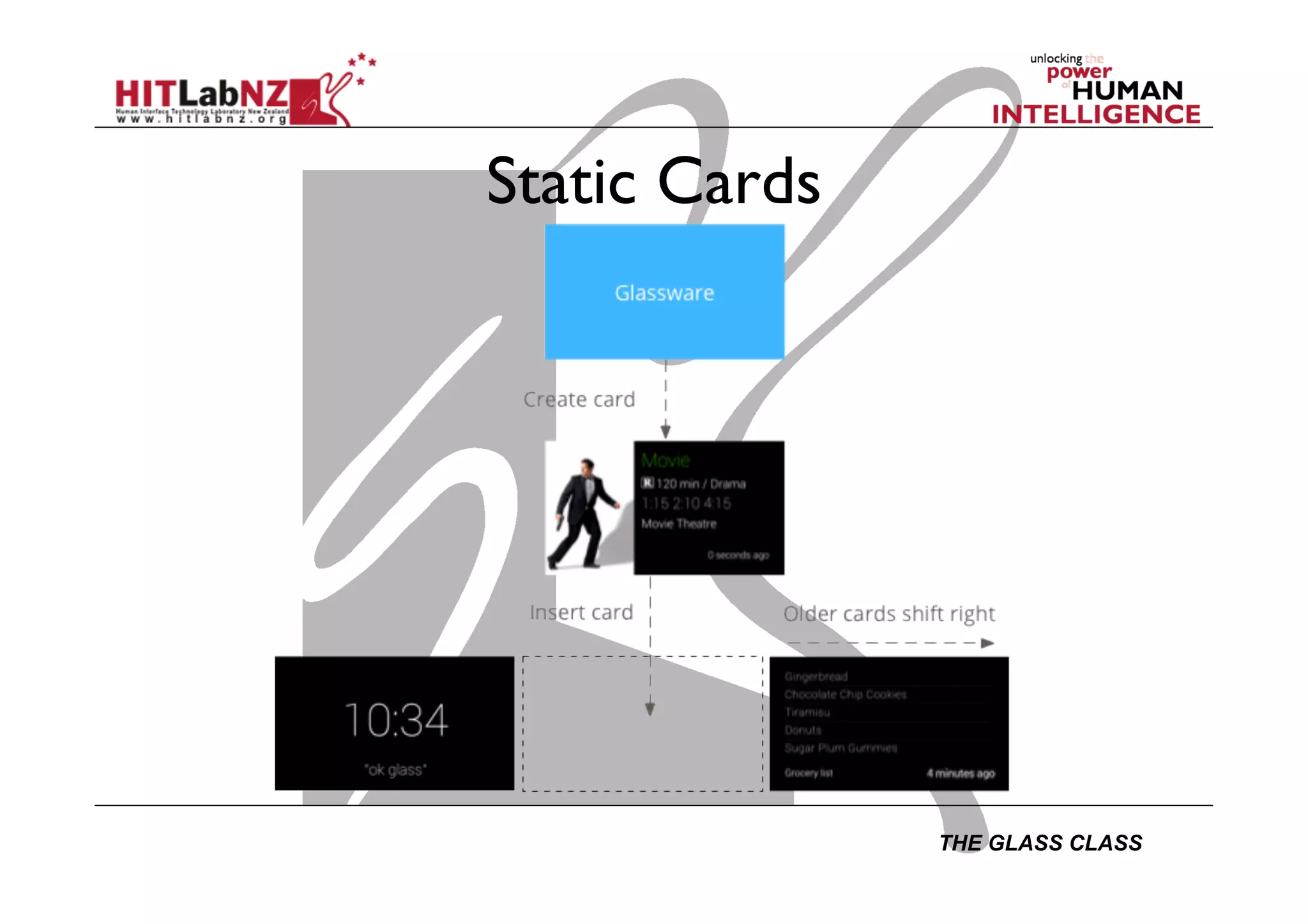 THE GLASS CLASS
Static Cards
 