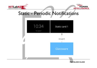 THE GLASS CLASS
Static - Periodic Notifications
 