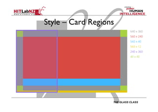 THE GLASS CLASS
Style – Card Regions
 