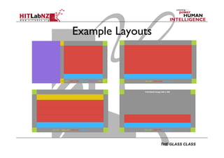 THE GLASS CLASS
Example Layouts
 