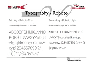 THE GLASS CLASS
Typography - Roboto
 