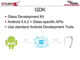 The Glass Class - Tutorial1 - Introduction to Glassware Development ...