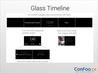 Glass Timeline

 