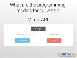 What are the programming
models for
?
Mirror API
	
  	
  

 