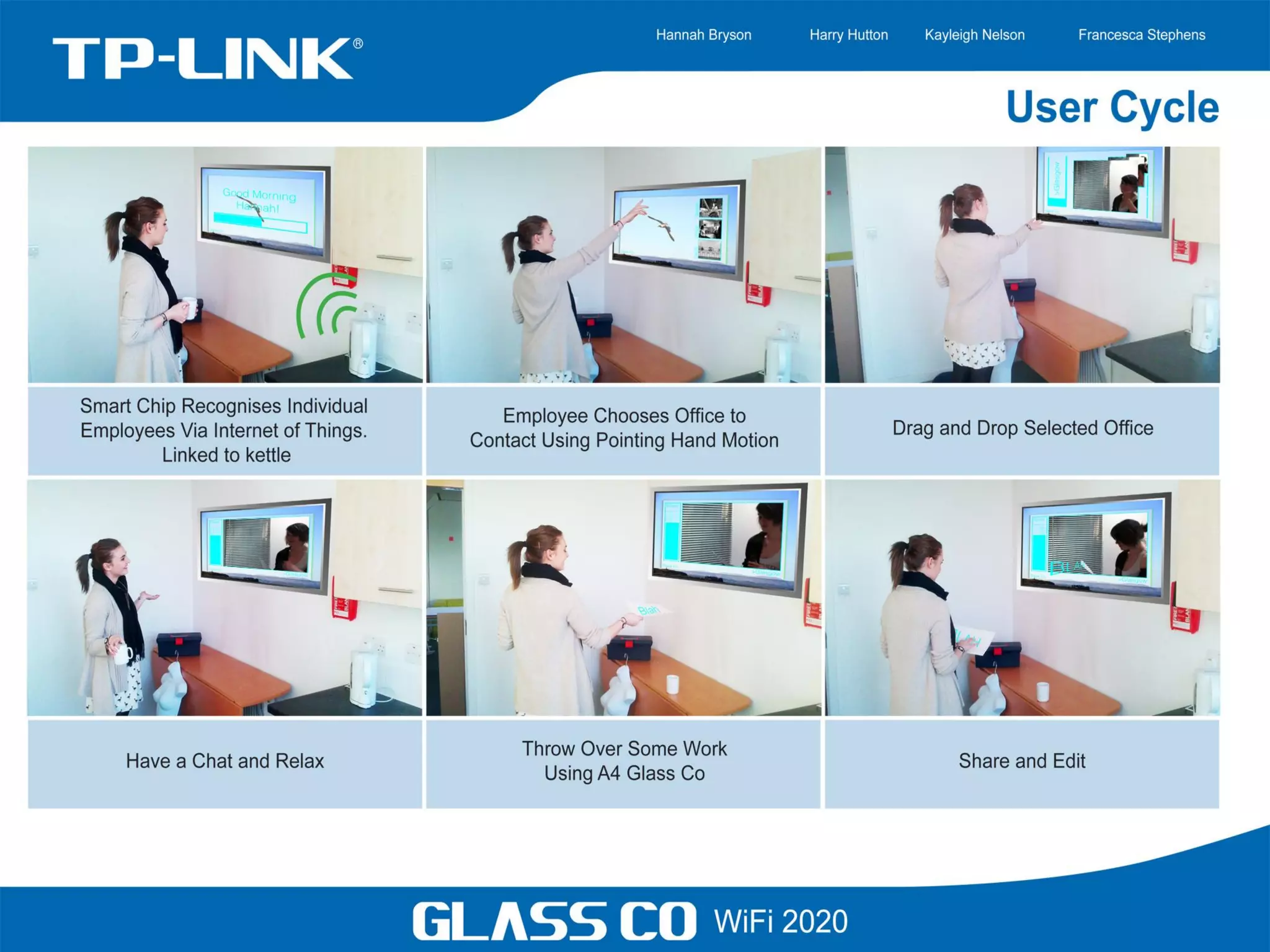 Future Concepts for TP Link | PDF