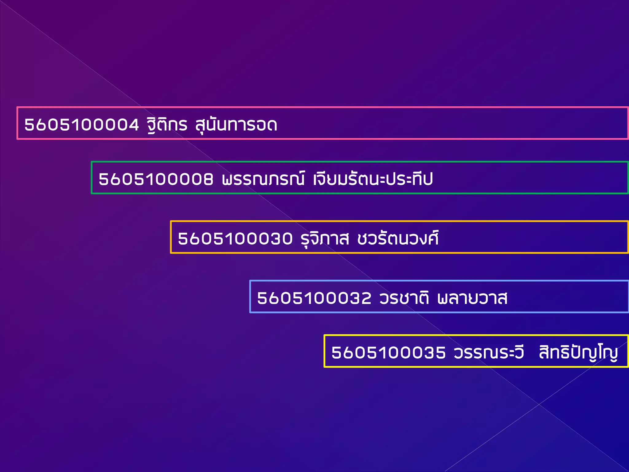 5605100004 °ÔµÔ¡Ã ÊØ¹Ñ¹·ÒÃÍ´
5605100008 ¾ÃÃ³ÀÃ³ à¨ÕÂÁÃÑµ¹Ð»ÃÐ·Õ»
5605100030 ÃØ¨ÔÀÒÊ ªÇÃÑµ¹Ç§È
5605100032 ÇÃªÒµÔ ¾ÅÒÂÇÒÊ
5605100035 ÇÃÃ³ÃÐÇÕ ÊÔ·¸Ô»˜ÞâÞ
 