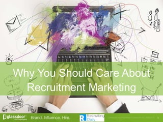 Why You Should Care About
Recruitment Marketing
 