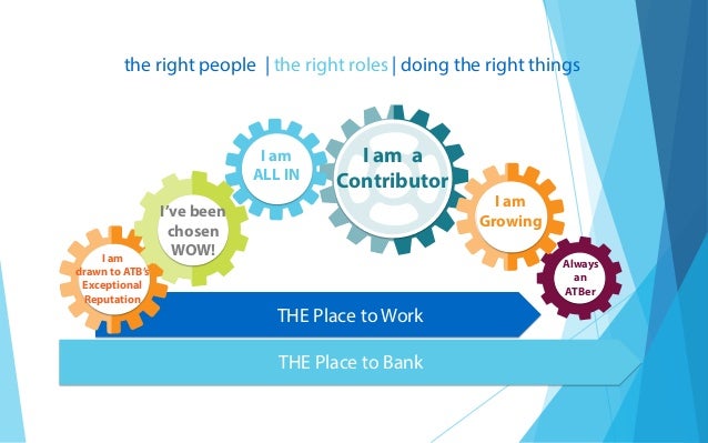 Vancouver Best Places to Work Roadshow | ATB Financial