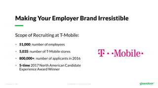 © Glassdoor, Inc. 2017. Confidential - For Internal Use Only
Making Your Employer Brand Irresistible
Scope of Recruiting at T-Mobile:
• 51,000: number of employees
• 5,035: number of T-Mobile stores
• 800,000+: number of applicants in 2016
• 5-time 2017 North American Candidate
Experience Award Winner
 
