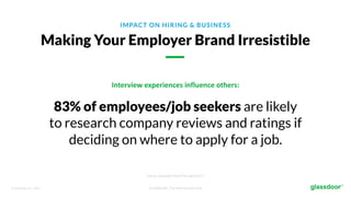 © Glassdoor, Inc. 2017. Confidential - For Internal Use Only
IMPACT ON HIRING & BUSINESS
Making Your Employer Brand Irresistible
83% of employees/job seekers are likely
to research company reviews and ratings if
deciding on where to apply for a job.
Source: Glassdoor Harris Poll, April 2017
Interview	experiences	influence	others:
 