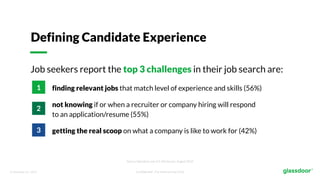 © Glassdoor, Inc. 2017. Confidential - For Internal Use Only
Defining Candidate Experience
Job seekers report the top 3 challenges in their job search are:
Source: Glassdoor.com U.S. Site Survey, August 2016
finding relevant jobs that match level of experience and skills (56%)
not knowing if or when a recruiter or company hiring will respond
to an application/resume (55%)
getting the real scoop on what a company is like to work for (42%)
1
2
3
 