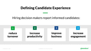 © Glassdoor, Inc. 2017. Confidential - For Internal Use Only
Hiring decision makers report informed candidates:
Defining Candidate Experience
reduce
turnover
increase
productivity
improve
business
increase
engagement
1 2 3 4
 