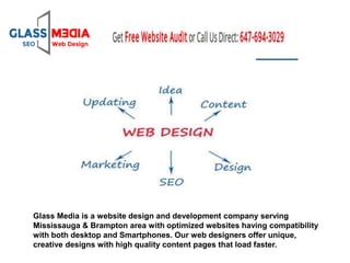 Glass Media is a website design and development company serving
Mississauga & Brampton area with optimized websites having compatibility
with both desktop and Smartphones. Our web designers offer unique,
creative designs with high quality content pages that load faster.
 