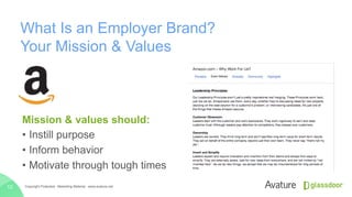 What Is an Employer Brand?
Your Mission & Values
Copyright Protected · Marketing Material · www.avature.net12
Mission & values should:
•  Instill purpose
•  Inform behavior
•  Motivate through tough times
 