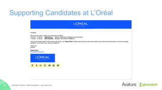 Supporting Candidates at L’Oréal
Copyright Protected · Marketing Material · www.avature.net28
 