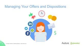 Managing Your Offers and Dispositions
Copyright Protected · Marketing Material · www.avature.net30
 