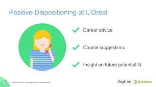 Positive Dispositioning at L’Oréal
Copyright Protected · Marketing Material · www.avature.net33
Career advice
Course suggestions
Insight on future potential fit
 