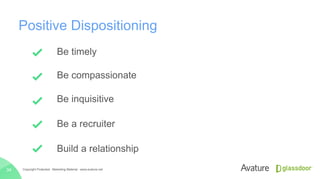 Positive Dispositioning
Copyright Protected · Marketing Material · www.avature.net34
Be timely
Be compassionate
Be inquisitive
Be a recruiter
Build a relationship
 