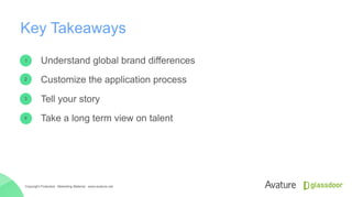 Key Takeaways
Copyright Protected · Marketing Material · www.avature.net
39
1
4
2
3
Understand global brand differences
Customize the application process
Tell your story
Take a long term view on talent
 