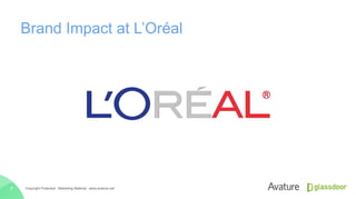 Brand Impact at L’Oréal
Copyright Protected · Marketing Material · www.avature.net7
 