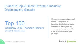 L’Oréal in Top 20 Most Diverse & Inclusive
Organizations Globally
Copyright Protected · Marketing Material · www.avature.net8
L’Oréal was recognized as one of
the top 20 companies for
diversity and inclusion, achieving
a #19 ranking among over 5,000
companies evaluated worldwide
by the new Thomson Reuters
D&I index.
Top 100
Company 2016 Thomson Reuters
Diversity & Inclusion Index
 