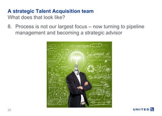 A strategic Talent Acquisition team 
What does that look like? 
8. Process is not our largest focus – now turning to pipel...