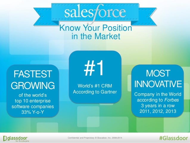 compensation of sales professionals case study Case study of strategic human resource management in walmart stores from the compensation management perspective, walmart has also showed very aggressive . compensation of sales professionals case study Case study of strategic human resource management in walmart stores from the compensation management perspective, walmart has also showed very aggressive .