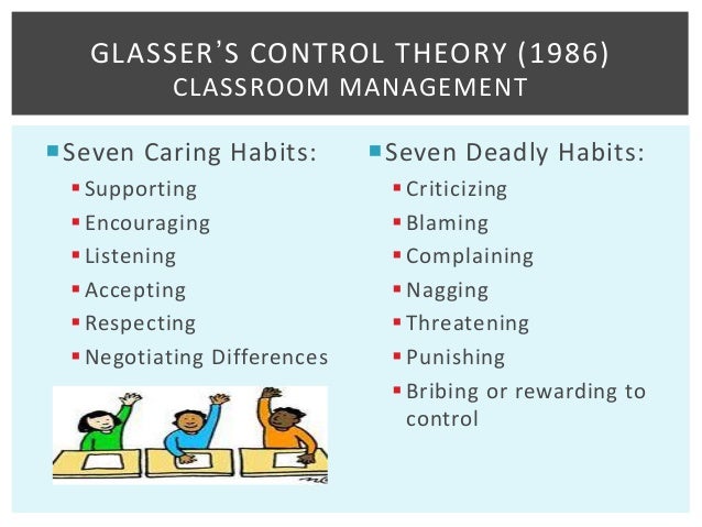WILLIAM GLASSER CONTROL THEORY EPUB DOWNLOAD WILLIAM GLASSER CONTROL THEORY EPUB DOWNLOAD