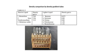 Glass Evidence Importance And Examination pptx