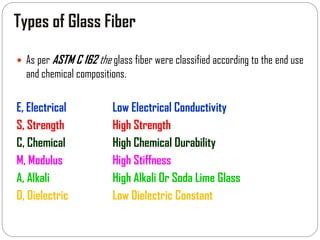 Types of Glass Fiber
 As per ASTM C 162 the glass fiber were classified according to the end use
and chemical compositions.
E, Electrical Low Electrical Conductivity
S, Strength High Strength
C, Chemical High Chemical Durability
M, Modulus High Stiffness
A, Alkali High Alkali Or Soda Lime Glass
D, Dielectric Low Dielectric Constant
 