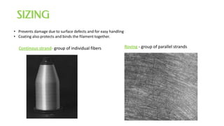 Comprehensive Overview of Glass Fiber Types, Manufacturing, and ...