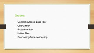 Grades:
 General purpose glass fiber
 Quartz fiber
 Protective fiber
 Hollow fiber
 Conducting/Semi-conducting
 