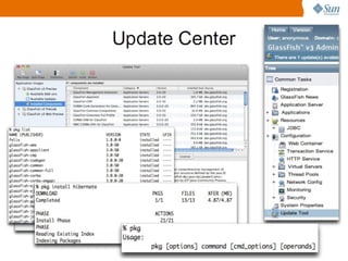 Sun Confidential: Internal Only   14
 