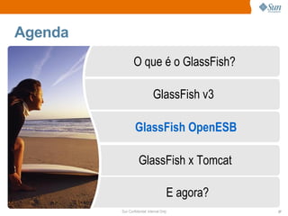 Agenda
                 O que é o GlassFish?

                              GlassFish v3

                  GlassFish OpenESB

                    GlassFish x Tomcat

                                       E agora?
         Sun Confidential: Internal Only          27
 