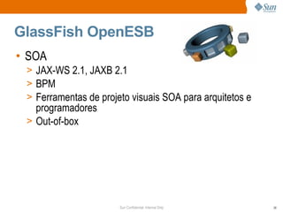 GlassFish OpenESB
• SOA
 > JAX-WS 2.1, JAXB 2.1
 > BPM
 > Ferramentas de projeto visuais SOA para arquitetos e
   programadores
 > Out-of-box




                       Sun Confidential: Internal Only    28
 