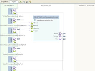 Sun Confidential: Internal Only   31
 