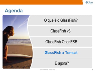 Agenda
                 O que é o GlassFish?

                              GlassFish v3

                   GlassFish OpenESB

                  GlassFish x Tomcat

                                       E agora?
         Sun Confidential: Internal Only          32
 
