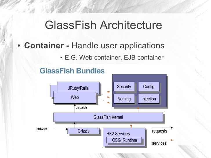 Glassfish An Introduction