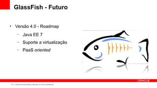 GlassFish - Futuro

●
         Versão 4.0 - Roadmap
           –        Java EE 7
           –        Suporte a virtualização
           –        PaaS oriented




    23   Oracle Technical Workshop | WebLogic 12c & Fusion Middleware
 