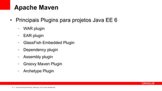 Apache Maven
●    Principais Plugins para projetos Java EE 6
       –        WAR plugin
       –        EAR plugin
       –        GlassFish Embedded Plugin
       –        Dependency plugin
       –        Assembly plugin
       –        Groovy Maven Plugin
       –        Archetype Plugin


31   Oracle Technical Workshop | WebLogic 12c & Fusion Middleware
 