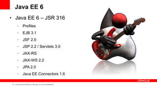Java EE 6
●       Java EE 6 – JSR 316
          –        Profiles
          –        EJB 3.1
          –        JSF 2.0
          –        JSP 2.2 / Servlets 3.0
          –        JAX-RS
          –        JAX-WS 2.2
          –        JPA 2.0
          –        Java EE Connectors 1.6

    9   Oracle Technical Workshop | WebLogic 12c & Fusion Middleware
 