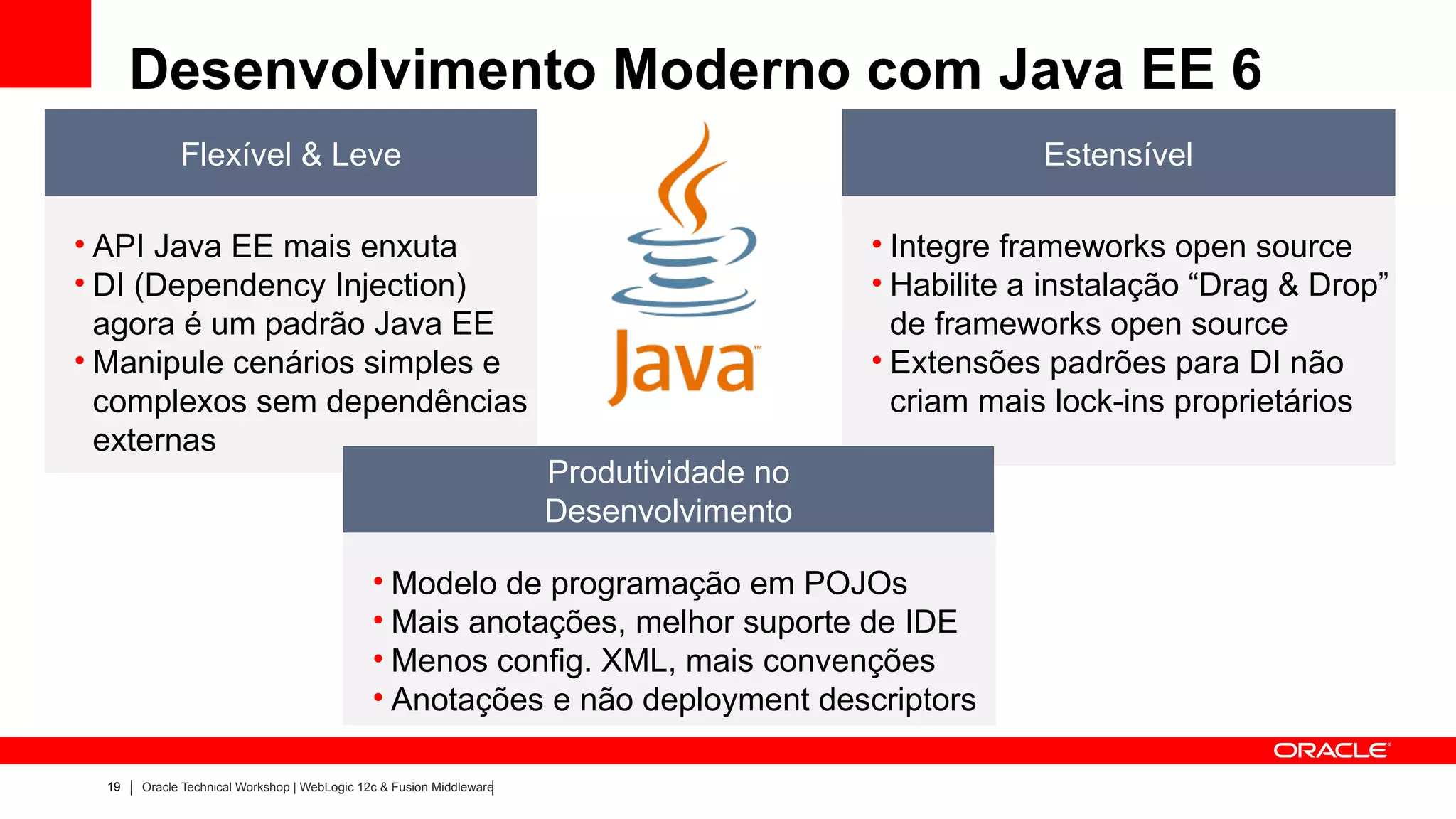 Desenvolvimento Moderno com Java EE 6
             Flexível & Leve                                                                         Estensível

• API Java EE mais enxuta                                                                • Integre frameworks open source
• DI (Dependency Injection)                                                              • Habilite a instalação “Drag & Drop”
  agora é um padrão Java EE                                                                de frameworks open source
• Manipule cenários simples e                                                            • Extensões padrões para DI não
  complexos sem dependências                                                               criam mais lock-ins proprietários
  externas
                                                                      Produtividade no
                                                                      Desenvolvimento

                                              • Modelo de programação em POJOs
                                              • Mais anotações, melhor suporte de IDE
                                              • Menos config. XML, mais convenções
                                              • Anotações e não deployment descriptors

  19   Oracle Technical Workshop | WebLogic 12c & Fusion Middleware
 