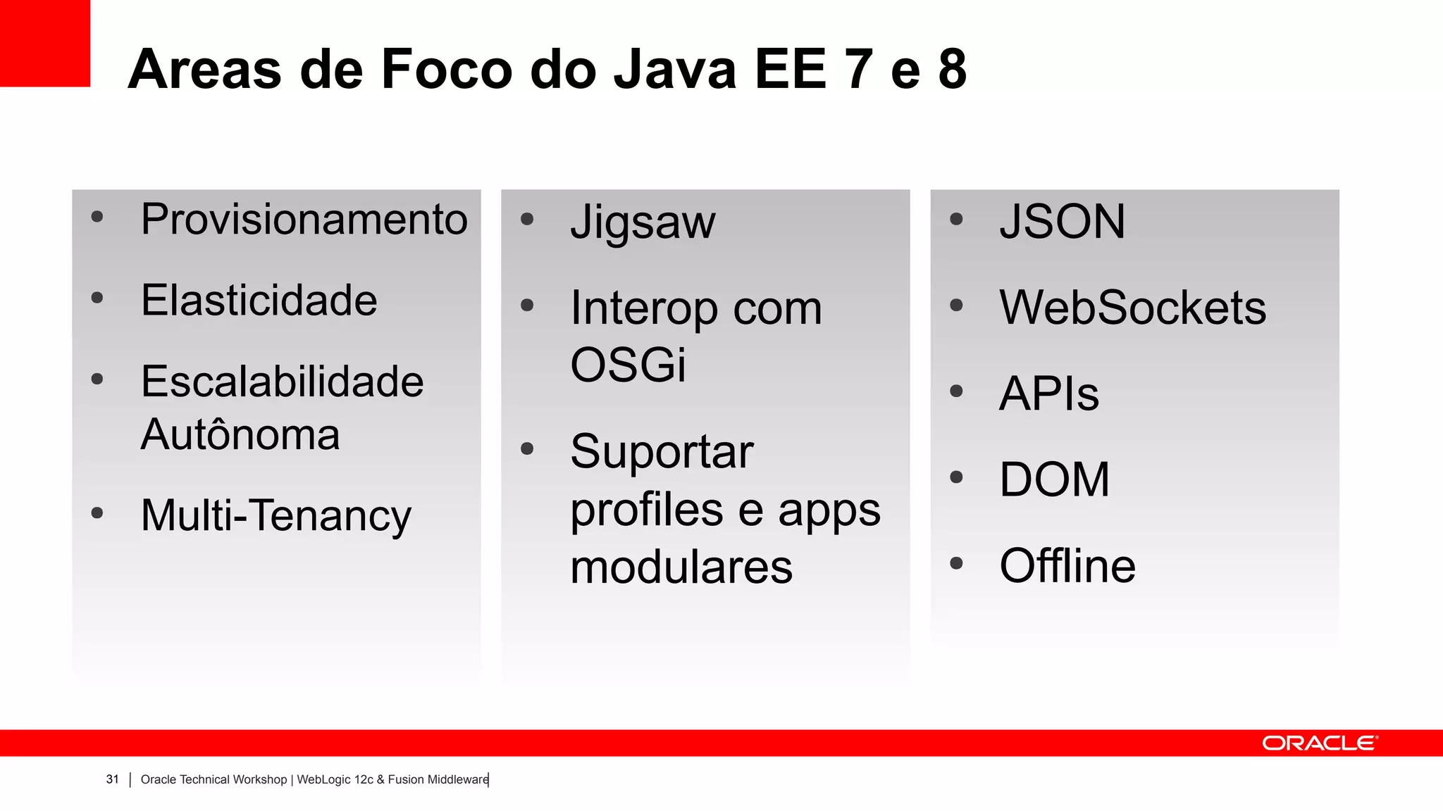 Areas de Foco do Java EE 7 e 8

●
         Provisionamento                                                ●
                                                                            Jigsaw            ●
                                                                                                  JSON
●
         Elasticidade                                                   ●
                                                                            Interop com       ●
                                                                                                  WebSockets
         Escalabilidade                                                     OSGi
                                                                                                  APIs
●
                                                                                              ●

         Autônoma                                                       ●
                                                                            Suportar          ●
                                                                                                  DOM
●
         Multi-Tenancy                                                      profiles e apps
                                                                            modulares         ●
                                                                                                  Offline



    31   Oracle Technical Workshop | WebLogic 12c & Fusion Middleware
 
