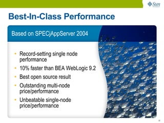 Best-In-Class Performance
Based on SPECjAppServer 2004


 • Record-setting single node
   performance
 • 10% faster than BEA WebLogic 9.2
 • Best open source result
 • Outstanding multi-node
   price/performance
 • Unbeatable single-node
   price/performance

                                      20
 