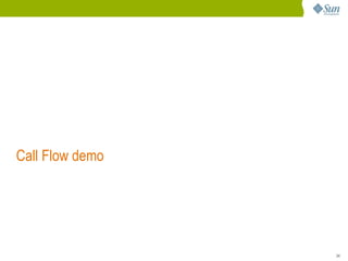 Call Flow demo




                 24
 