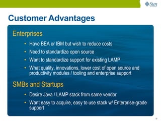 Customer Advantages
 Enterprises
     •   Have BEA or IBM but wish to reduce costs
     •   Need to standardize open source
     •   Want to standardize support for existing LAMP
     •   What quality, innovations, lower cost of open source and
         productivity modules / tooling and enterprise support

 SMBs and Startups
     • Desire Java / LAMP stack from same vendor
     • Want easy to acquire, easy to use stack w/ Enterprise-grade
       support
                                                                     32
 